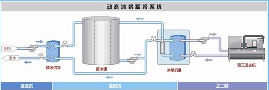 2024新澳门原料网大全