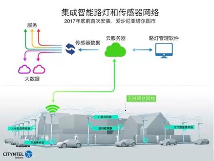 2024新澳门原料网大全