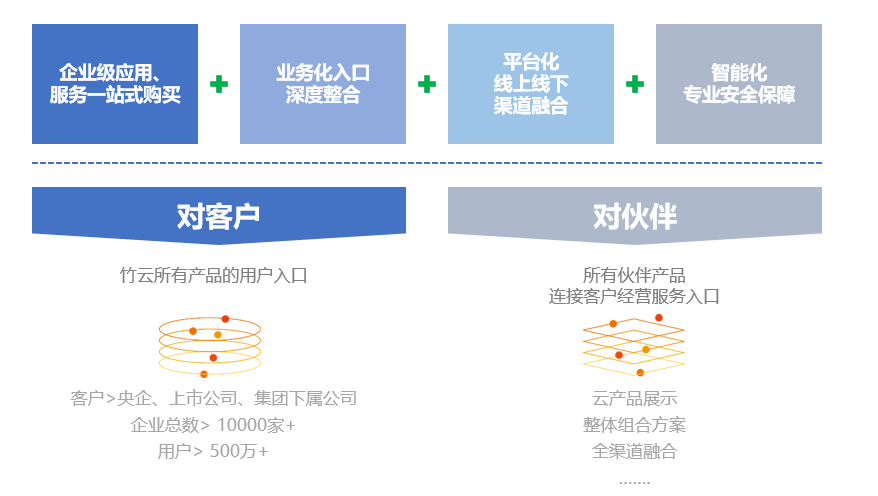 2024新澳门原料网大全