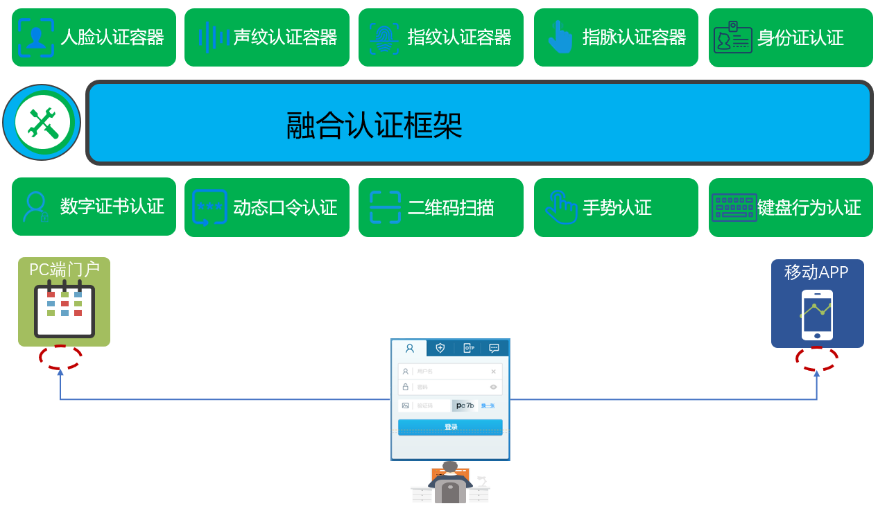 2024新澳门原料网大全