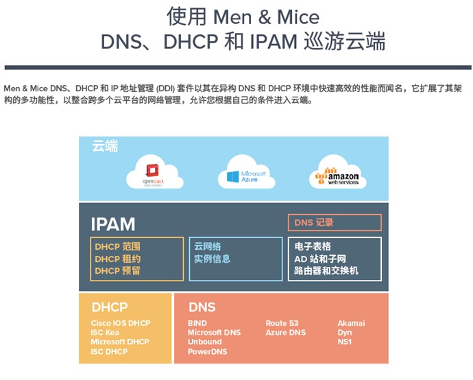 2024新澳门原料网大全