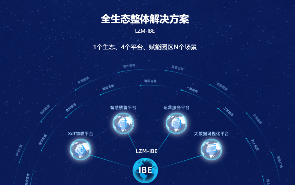 2024新澳门原料网大全