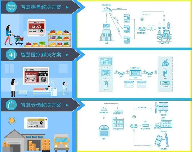 2024新澳门原料网大全