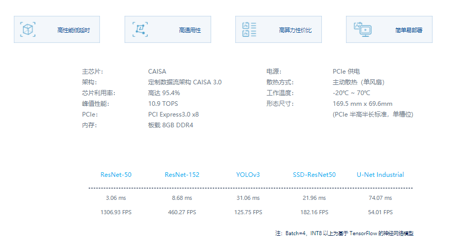 2024新澳门原料网大全