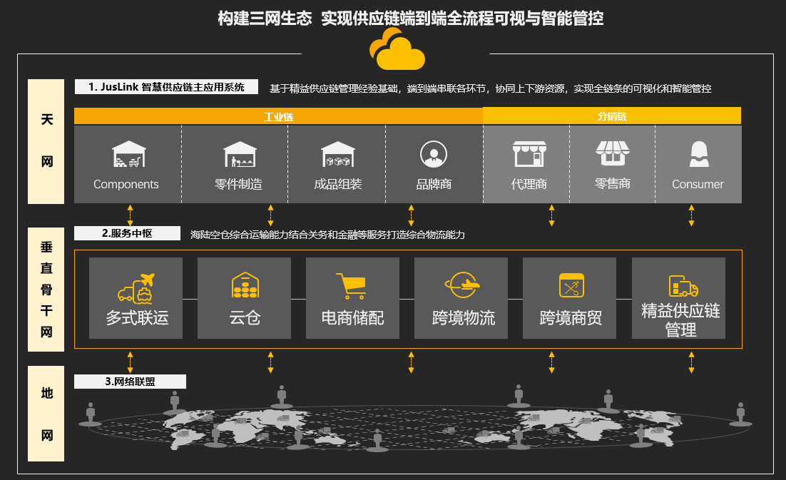 2024新澳门原料网大全