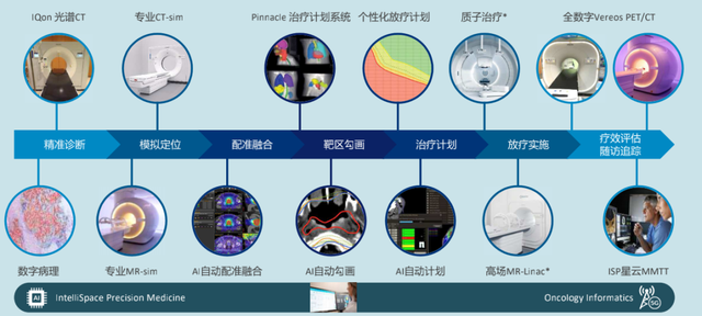 2024新澳门原料网大全