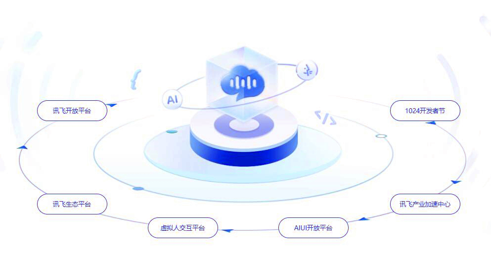 2024新澳门原料网大全