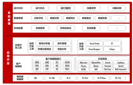 2024新澳门原料网大全