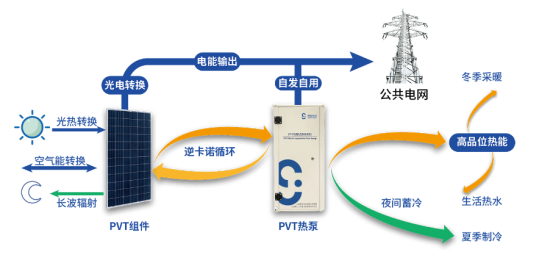 2024新澳门原料网大全