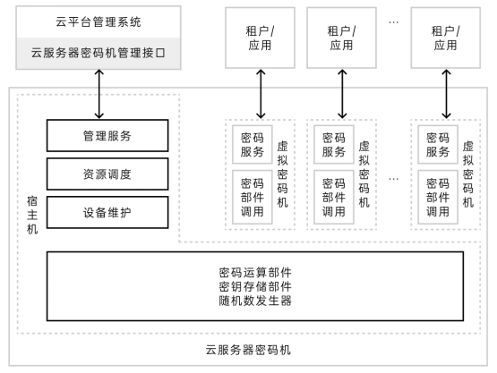 2024新澳门原料网大全