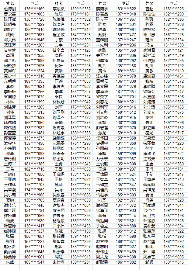 2024新澳门原料网大全