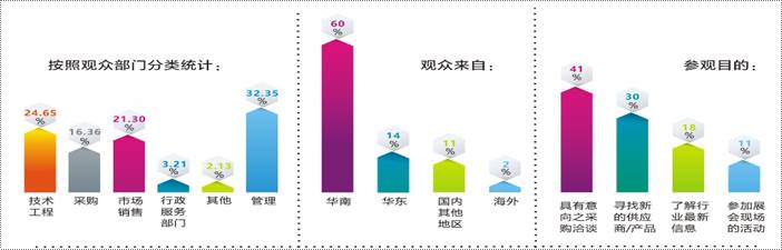 2024新澳门原料网大全