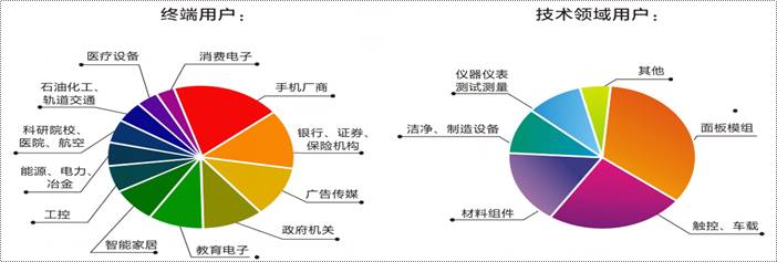 2024新澳门原料网大全