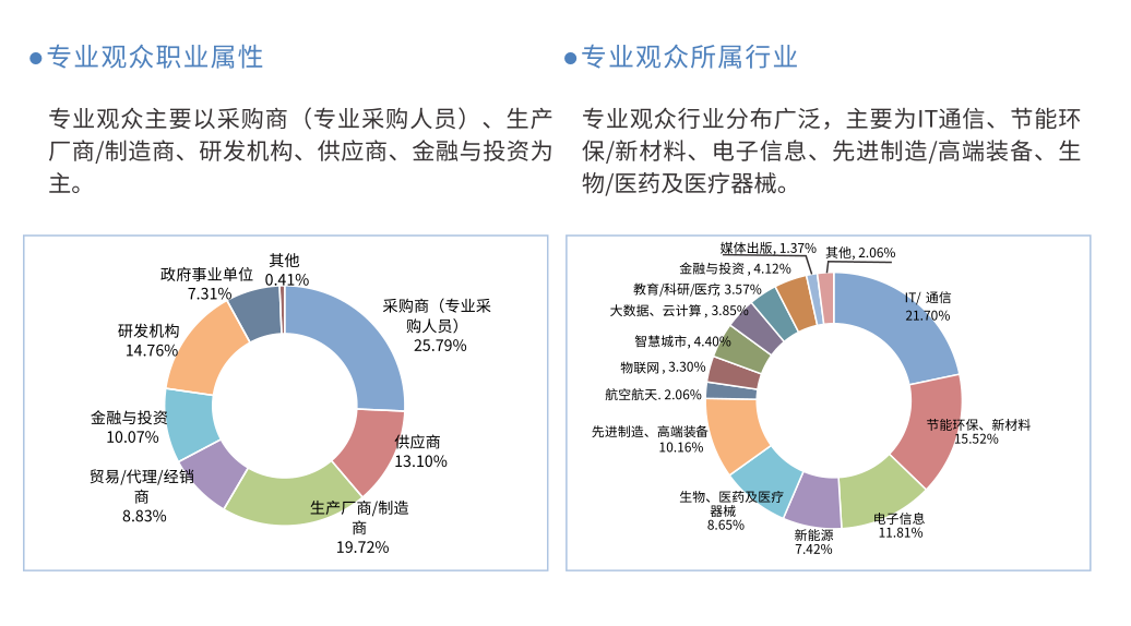 2024新澳门原料网大全