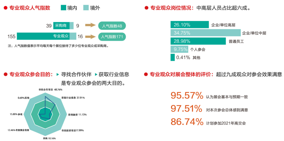 2024新澳门原料网大全