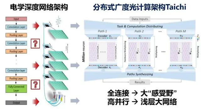 2024新澳门原料网大全