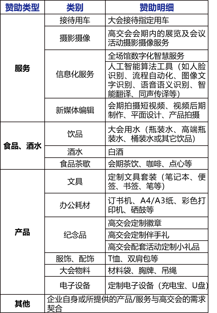 2024新澳门原料网大全