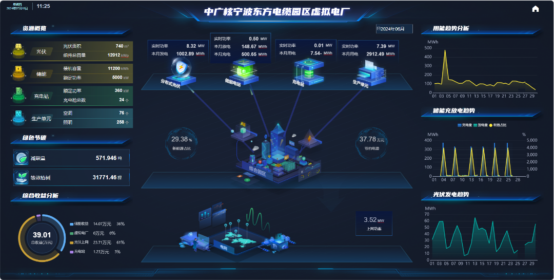 2024新澳门原料网大全