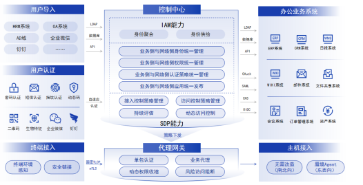 2024新澳门原料网大全