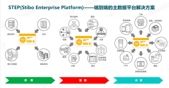 2024新澳门原料网大全