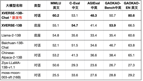 2024新澳门原料网大全