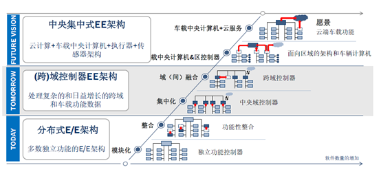 2024新澳门原料网大全